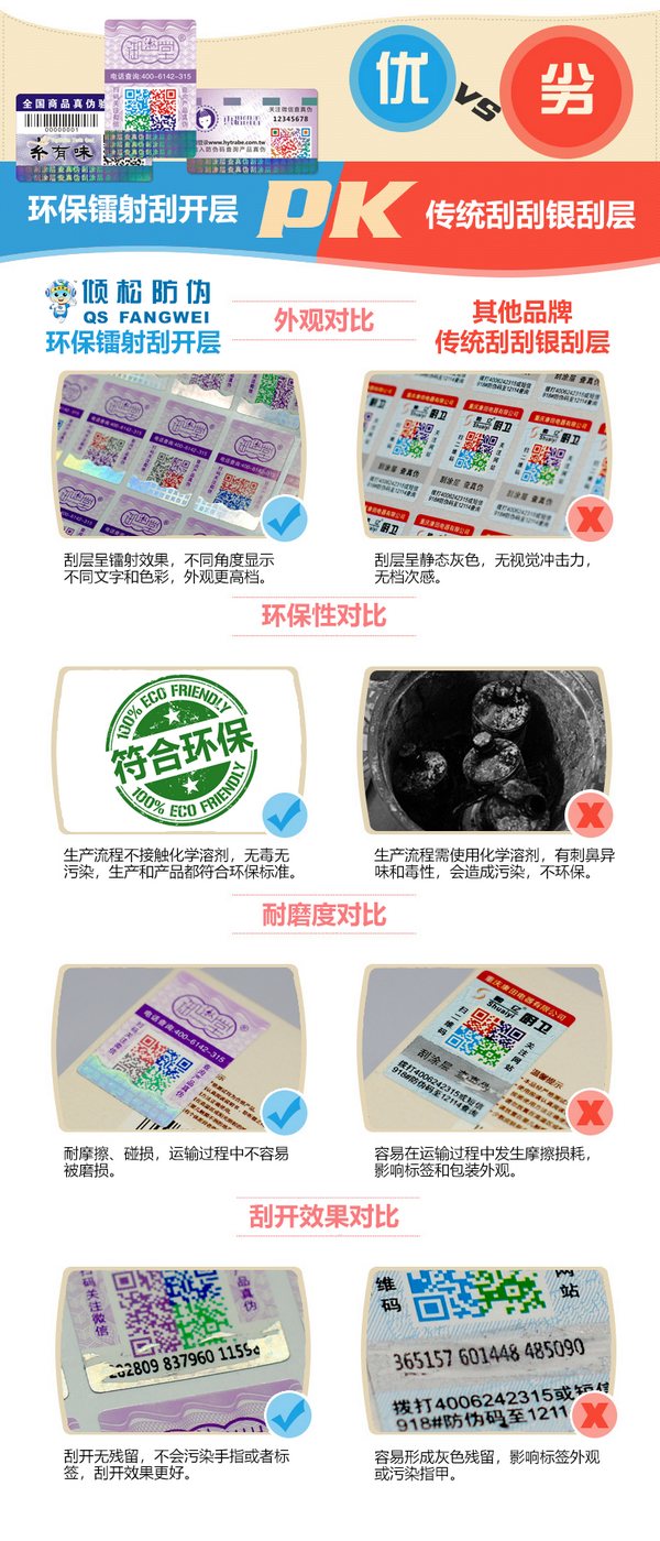 环保型刮开层防伪