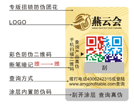 人民币安全防伪技术