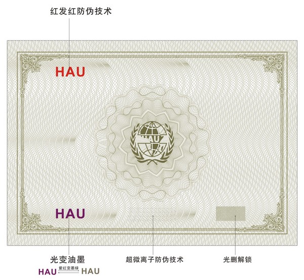 毕业证书
