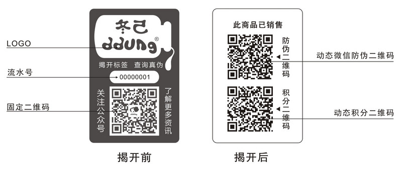 一品一码标签