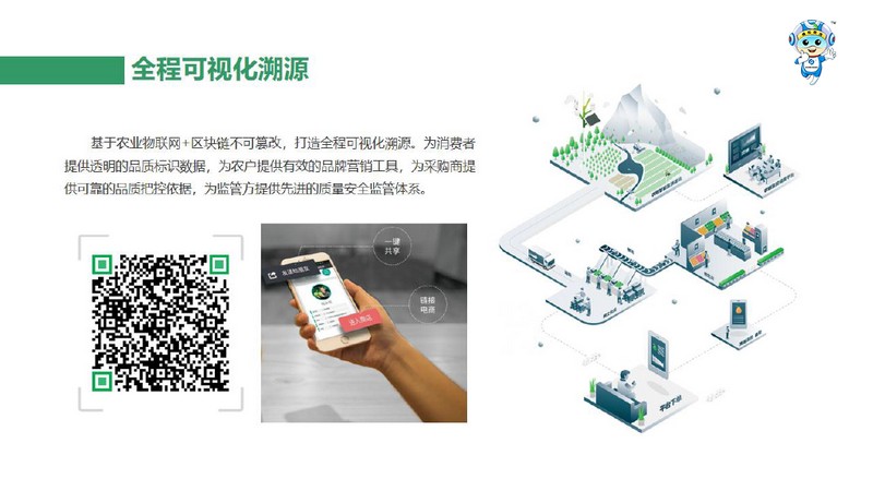 一品一码农产品溯源系统 一品一码农产品溯源系统
