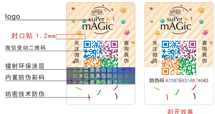 动态彩码技术