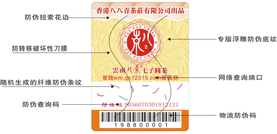 纹密防伪技术