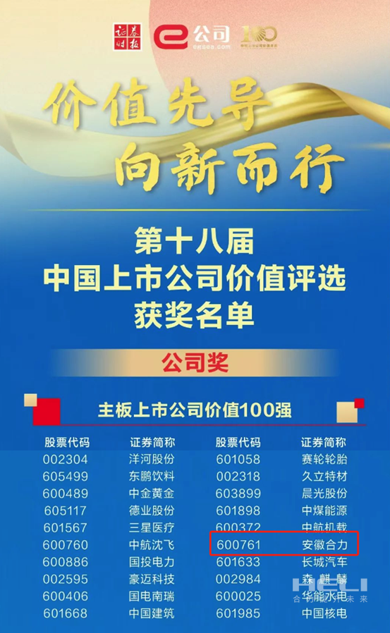 协力荣获2024中国上市公司代价评比“双百强”-1.png