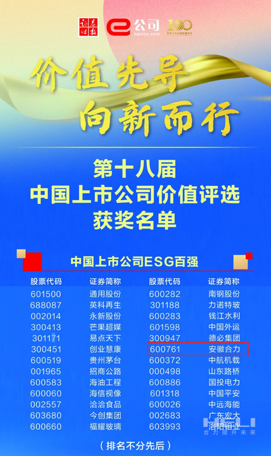 协力荣获2024中国上市公司代价评比“双百强”-2.png